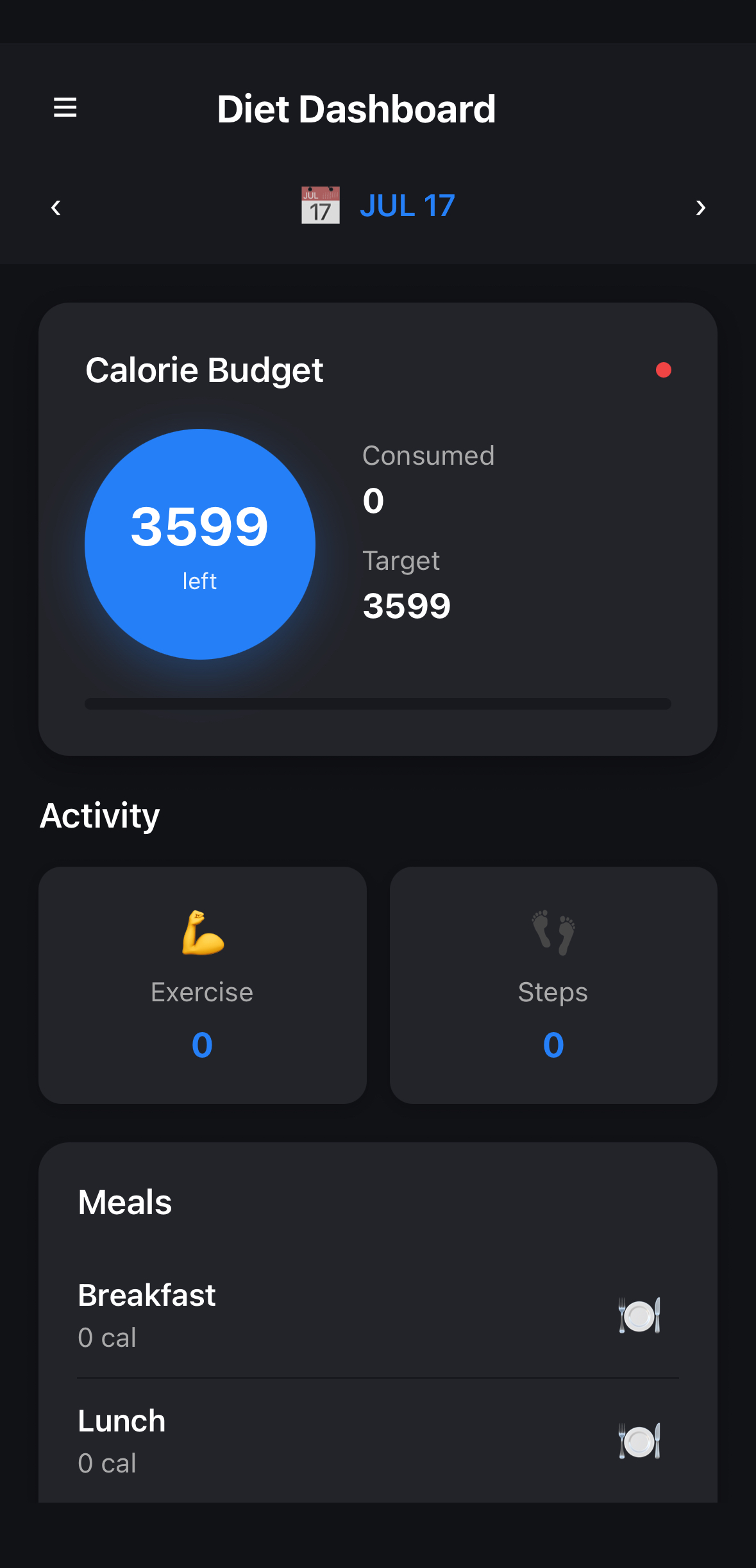 Diet Dashboard